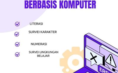 ASESMEN NASIONAL BERBASIS KOMPUTER (ANBK) 2025